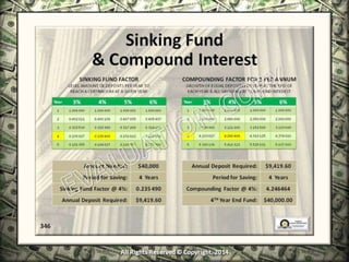 Infinite Banking & Personal Economics