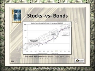 Infinite Banking & Personal Economics