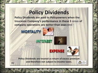 Infinite Banking & Personal Economics