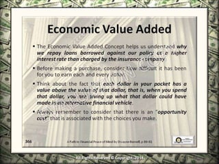 Infinite Banking & Personal Economics