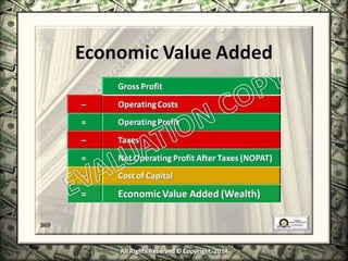 Infinite Banking & Personal Economics