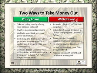 Infinite Banking & Personal Economics