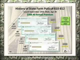 Infinite Banking & Personal Economics