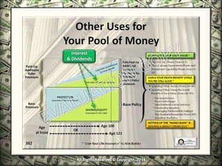 Infinite Banking & Personal Economics