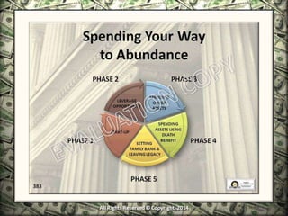 Infinite Banking & Personal Economics