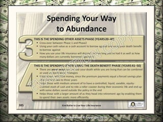 Infinite Banking & Personal Economics