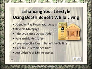 Infinite Banking & Personal Economics