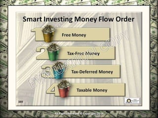 Infinite Banking & Personal Economics