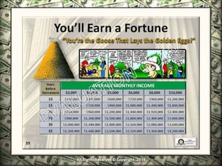 Infinite Banking & Personal Economics