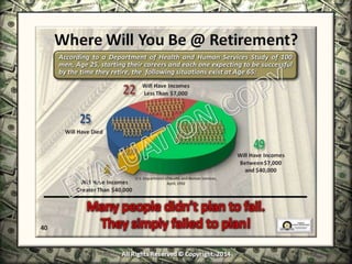 Infinite Banking & Personal Economics