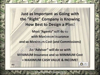 Infinite Banking & Personal Economics