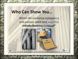 Infinite Banking & Personal Economics