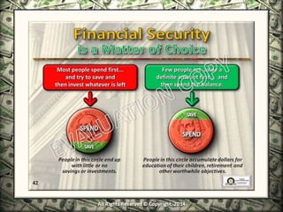 Infinite Banking & Personal Economics