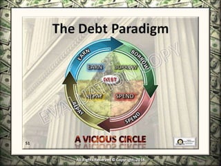 Infinite Banking & Personal Economics