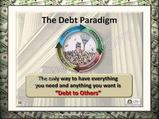 Infinite Banking & Personal Economics