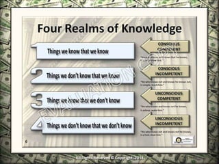 Infinite Banking & Personal Economics