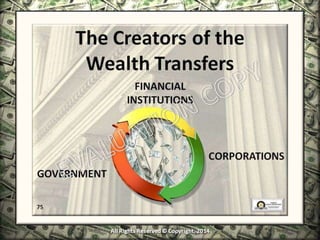 Infinite Banking & Personal Economics