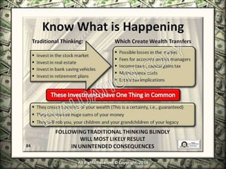 Infinite Banking & Personal Economics