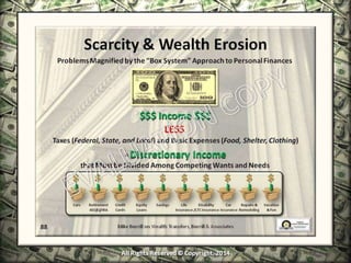 Infinite Banking & Personal Economics