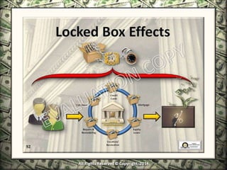 Infinite Banking & Personal Economics