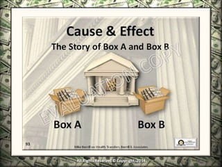 Infinite Banking & Personal Economics