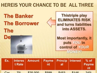 CREATING YOUR OWN BANKMAKE YOURMONEY WORK FOR YOU!Get MoneyFlowing to YOU…                 Not AWAY from you!