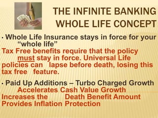  401(k) Government Plans/ 403B /IRA /ROTH