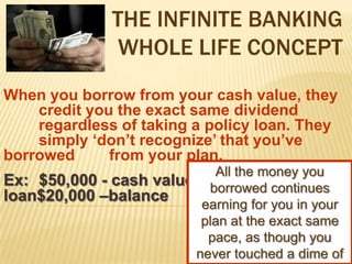  Stock Portfolio / Mutual Funds