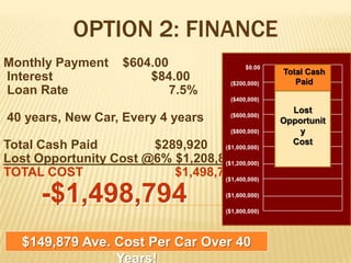 Do What The Banks D0Tier One Assets (Core Reserves)CashTreasury BillsPrecious MetalsWhole Life Insurance (BOLI)