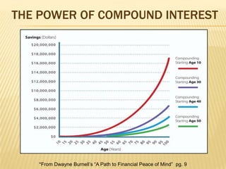 Hereis Your Chance to be  ALL THREEThe BankerThe BorrowerThe Depositor Thistriple play ELIMINATES RISK and turns liabilities into ASSETS.Most importantly, it puts YOU in control of YOUR MONEY!
