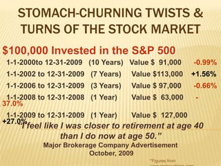 THE ROAD WE ARE ON… The individual savings rate in the U.S. is less than zero percent. The average household now spends more money than they make.