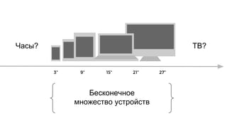 3” 27”9” 15” 21”
Часы? ТВ?
Бесконечное
множество устройств
 