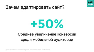 Зачем адаптировать сайт?
Среднее увеличение конверсии
среди мобильной аудитории
+50%
Данные мобильных сайтов Big Ben, Hoff, Такси Ритм, Avall, Олант.
 