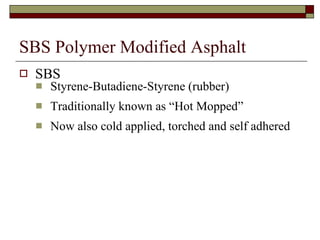 SBS Polymer Modified Asphalt SBS Styrene-Butadiene-Styrene (rubber) Traditionally known as “Hot Mopped” Now also cold applied, torched and self adhered 