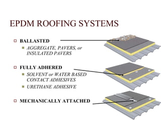 BALLASTED AGGREGATE, PAVERS, or INSULATED PAVERS FULLY ADHERED SOLVENT or WATER BASED CONTACT ADHESIVES URETHANE ADHESIVE MECHANICALLY ATTACHED EPDM ROOFING SYSTEMS 
