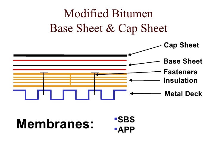 IBC Seminar 091112, R1