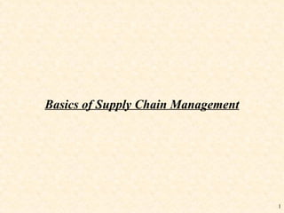 Basics of Supply Chain Management 