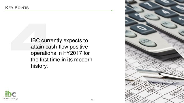 Quick money loans ireland image 2