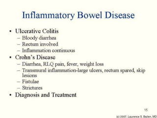 Management of Inflammatory Bowel Disease | PPT