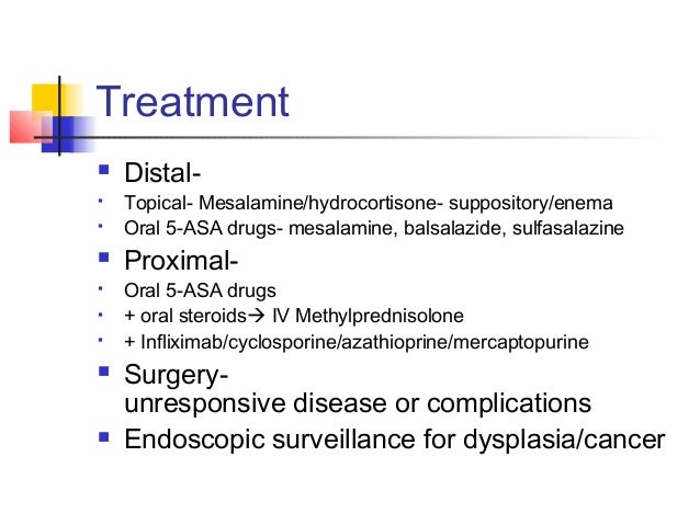 Mesalamine Suppositories