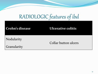RADIOLOGIC features of ibd
Crohn’s disease Ulcerative colitis
Nodularity
Granularity
Collar button ulcers
21
 