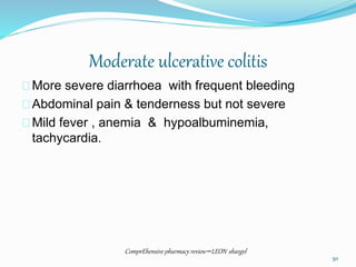 Moderate ulcerative colitis
More severe diarrhoea with frequent bleeding
Abdominal pain & tenderness but not severe
Mild fever , anemia & hypoalbuminemia,
tachycardia.
ComprEhensive pharmacy review –LEON shargel
50
 