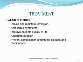 TREATMENT
Goals of therapy
Induce and maintain remission.
Ameliorate symptoms
Improve patients quality of life
Adequate nutrition
Prevent complication of both the disease and
medications
ComprEhensive pharmacy review –LEON shargel
55
 