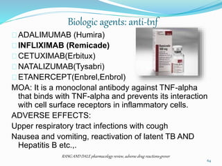 Biologic agents: anti-tnf
ADALIMUMAB (Humira)
INFLIXIMAB (Remicade)
CETUXIMAB(Erbitux)
NATALIZUMAB(Tysabri)
ETANERCEPT(Enbrel,Enbrol)
MOA: It is a monoclonal antibody against TNF-alpha
that binds with TNF-alpha and prevents its interaction
with cell surface receptors in inflammatory cells.
ADVERSE EFFECTS:
Upper respiratory tract infections with cough
Nausea and vomiting, reactivation of latent TB AND
Hepatitis B etc.,.
RANG AND DALE pharmacology review, adverse drug reactions-grover
64
 