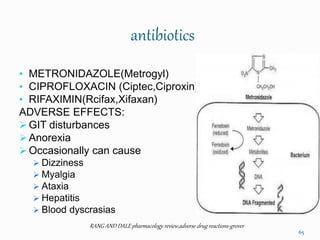 antibiotics
• METRONIDAZOLE(Metrogyl)
• CIPROFLOXACIN (Ciptec,Ciproxin)
• RIFAXIMIN(Rcifax,Xifaxan)
ADVERSE EFFECTS:
 GIT disturbances
 Anorexia
 Occasionally can cause
 Dizziness
 Myalgia
 Ataxia
 Hepatitis
 Blood dyscrasias
RANG AND DALE pharmacology review,adverse drug reactions-grover
65
 