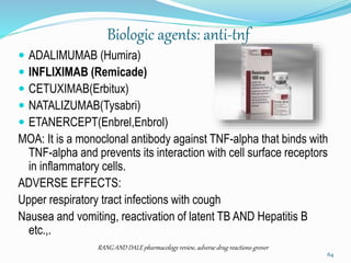 Inflammatory Bowel Disease | PPTX
