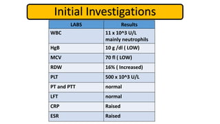 Initial Investigations
LABS Results
WBC 11 x 10^3 U/L
mainly neutrophils
HgB 10 g /dl ( LOW)
MCV 70 fl ( LOW)
RDW 16% ( Increased)
PLT 500 x 10^3 U/L
PT and PTT normal
LFT normal
CRP Raised
ESR Raised
 