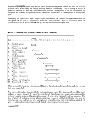 Ibd Bus Dev Practice