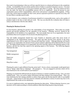 Ibd Bus Dev Practice