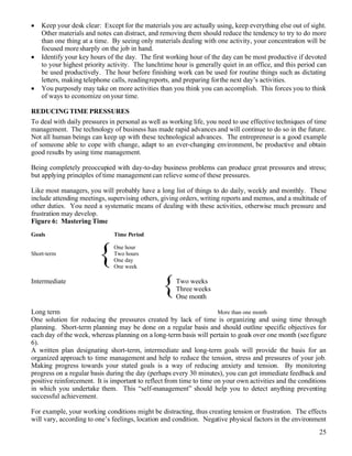 Ibd Bus Dev Practice